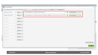 12.04.2019 Sabine Langmann bit.ly/sfx-2019
 