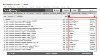 12.04.2019 Sabine Langmann bit.ly/sfx-2019
 