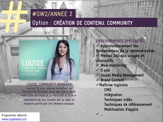 #                      #SW2/ANNEE 2
                       Option : CRÉATION DE CONTENU. COMMUNITY
                       MANAGER
                                                               ENSEIGNEMENTS SPECIALISES :
                                                                Approfondissement des
                                                               fondamentaux de la communication
                                                                Medias Sociaux, usages et
                                                               dispositifs
                                                                Web-monitoring
                                                                E-pub
                                                                Social Media Management
                                                                Brand Content
                  LOUISE, COMMUNITY MANAGER                    Maîtrise logiciels
                 Louise, 24 ans, exerce le métier de
              Community Manager pour une start-up du                CMS
              web. Elle participe à la visibilité et à la e-        Intégration
               réputation de ses clients sur le web en              Techniques vidéo
               majeure partie sur les réseaux sociaux.              Techniques de référencement
                                                                    Mobilisation d’applis
Programme détaillé :                                           …
www.supdeweb.com
 