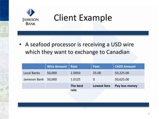 Client Example A seafood processor is receiving a USD wire which they want to exchange to Canadian Wire Amount Rate Fees CAD$ Amount Local Banks 50,000 1.0050 25.00 50,225.00 Jameson Bank 50,000 1.0125 0 50,625.00 The best rate Lowest fees Pay less money 