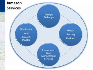 Jameson Services 