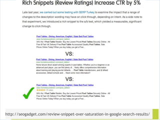 http://seogadget.com/review-snippet-over-saturation-in-google-search-results/
 