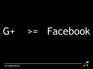 G+               >= Facebook


@CraigBradford
 