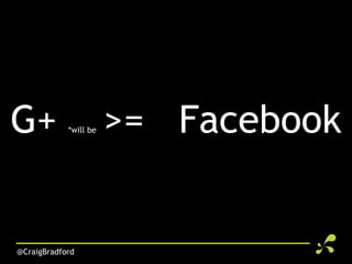 G+          *will be   >= Facebook


@CraigBradford
 