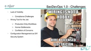 SecDevOps 1.0 - Challenges
◁ Lack of Visibility
⊃ Compliance Challenges
◁ Wrong Tool for the Job
⊃ Production Only-Workflo...