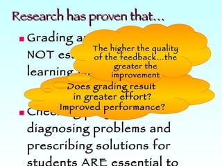 Research has proven that… Grading and reporting are NOT essential to student learning (Waltman,1992) Checking progress, diagnosing problems and prescribing solutions for students ARE essential to student learning (Bloom, 1981) Does grading result  in greater effort? Improved performance? The higher the quality of the feedback…the greater the improvement 
