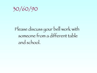 30/60/90 Please discuss your bell work with someone from a different table and school. 