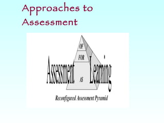 Approaches to Assessment 