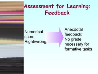 Numerical score; Right/wrong; Anecdotal feedback; No grade necessary for formative tasks Assessment for Learning: Feedback 