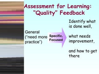 General (“need more practice”) Identify what is done well,  what needs improvement,  and how to get there Specific, Focused Assessment for Learning:  “Quality” Feedback 