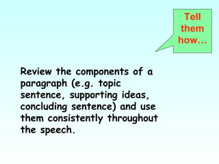 Review the components of a paragraph (e.g. topic sentence, supporting ideas, concluding sentence) and use them consistently throughout the speech. Tell them how… 