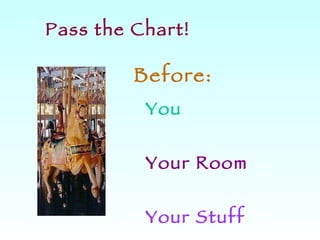 Pass the Chart! Before: You Your Room Your Stuff 
