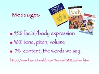 55% facial/body expression 38% tone, pitch, volume 7%  content, the words we say Messages http://www.biomotionlab.ca/Demos/BMLwalker.html 