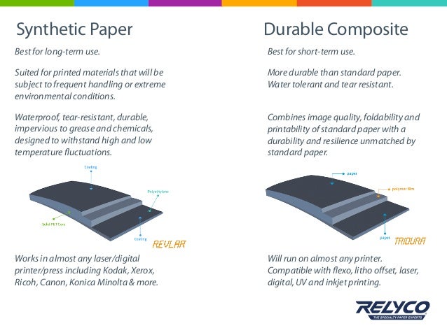 How to Select the Right Durable Paper for Your Application