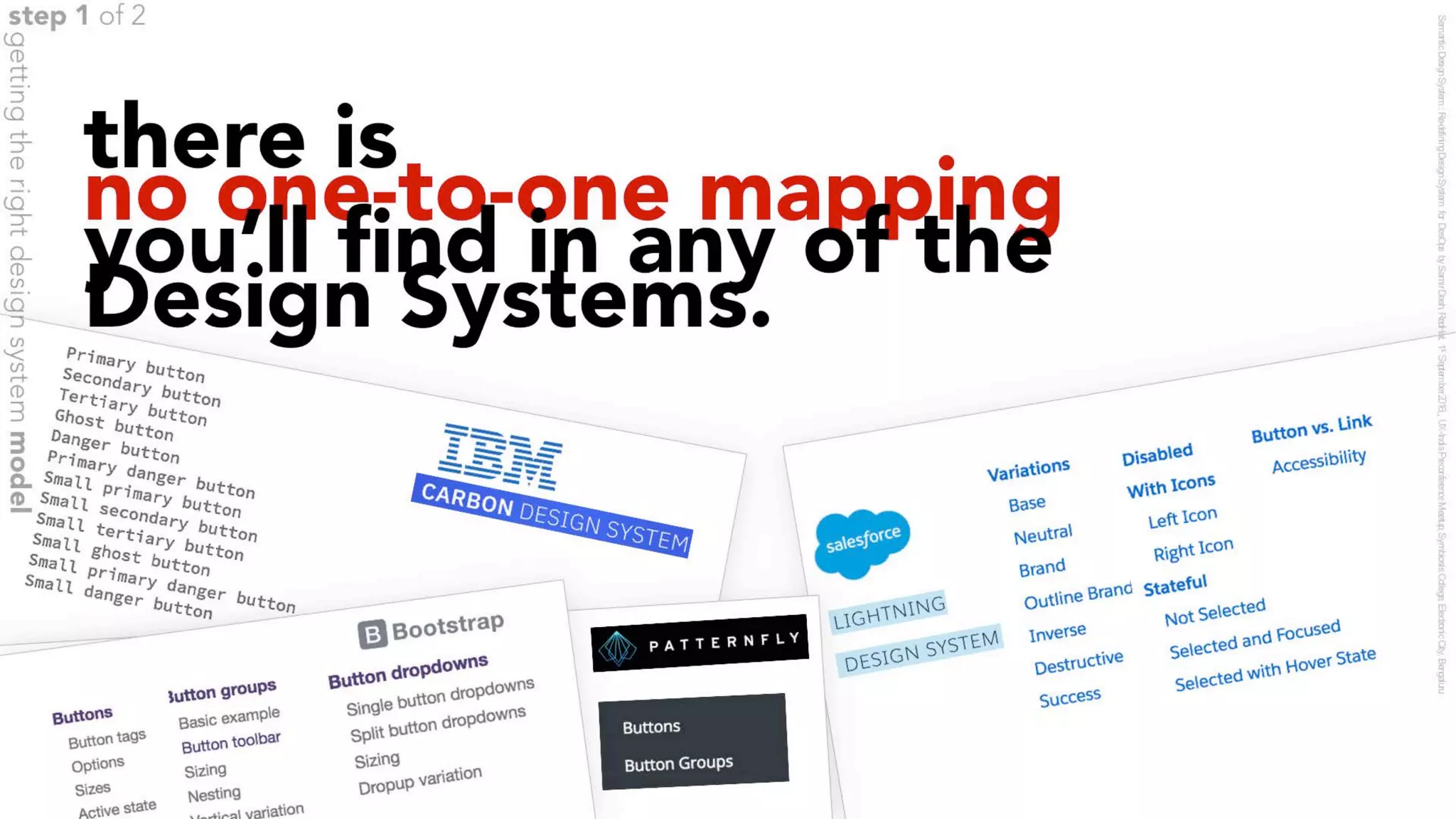 Semantic Design System : Redefining Design Systems for DesOps - v1.0 1sep 2018