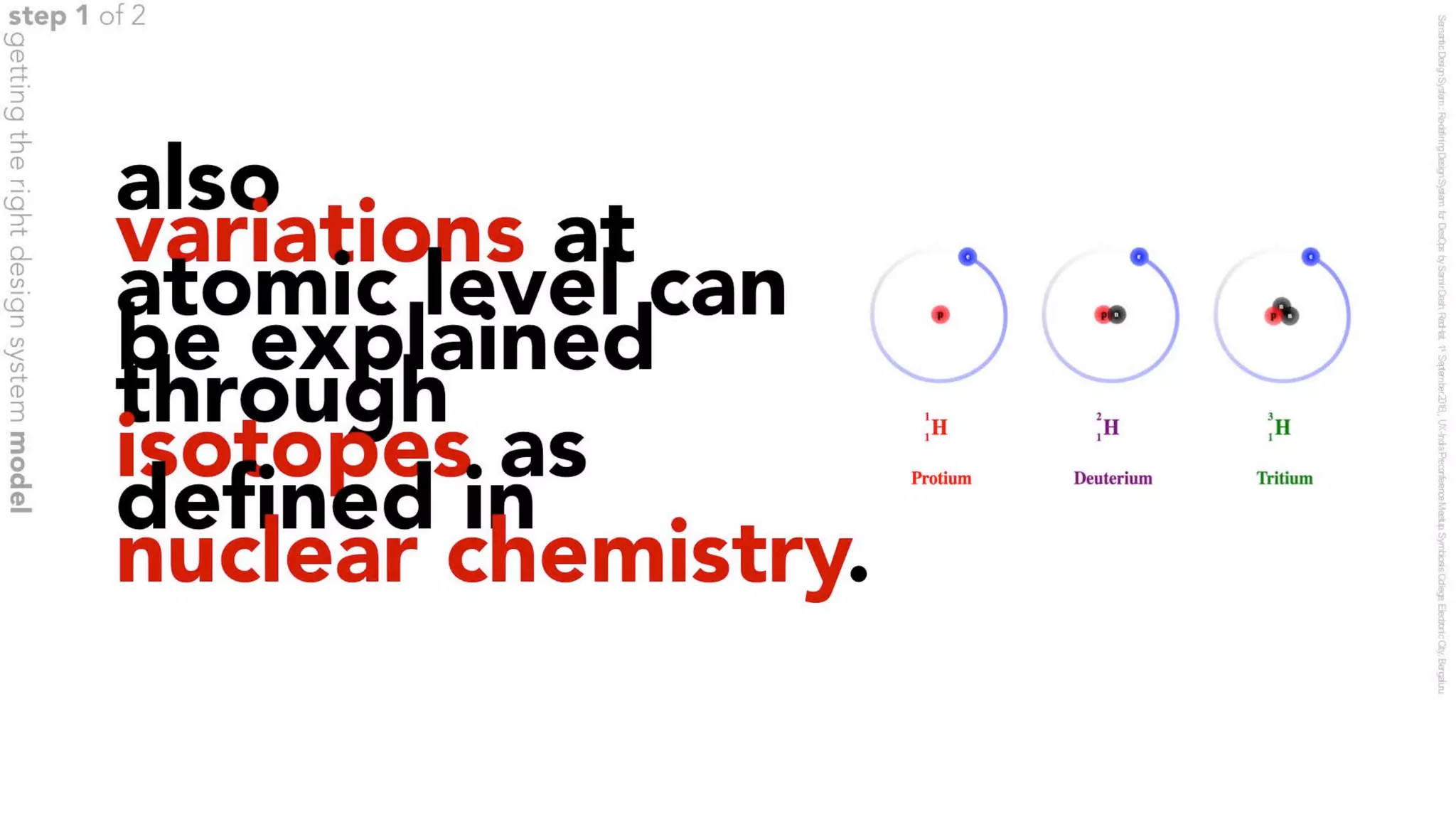Semantic Design System : Redefining Design Systems for DesOps - v1.0 1sep 2018