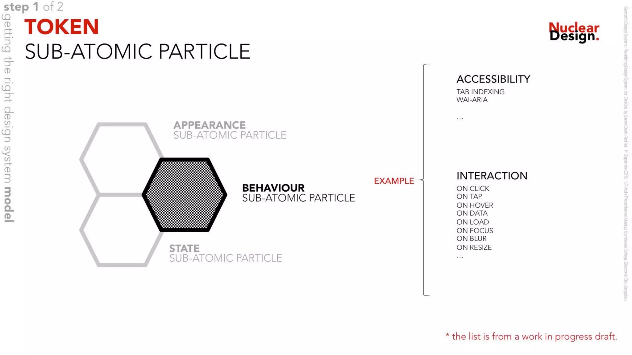 Semantic Design System : Redefining Design Systems for DesOps - v1.0 1sep 2018