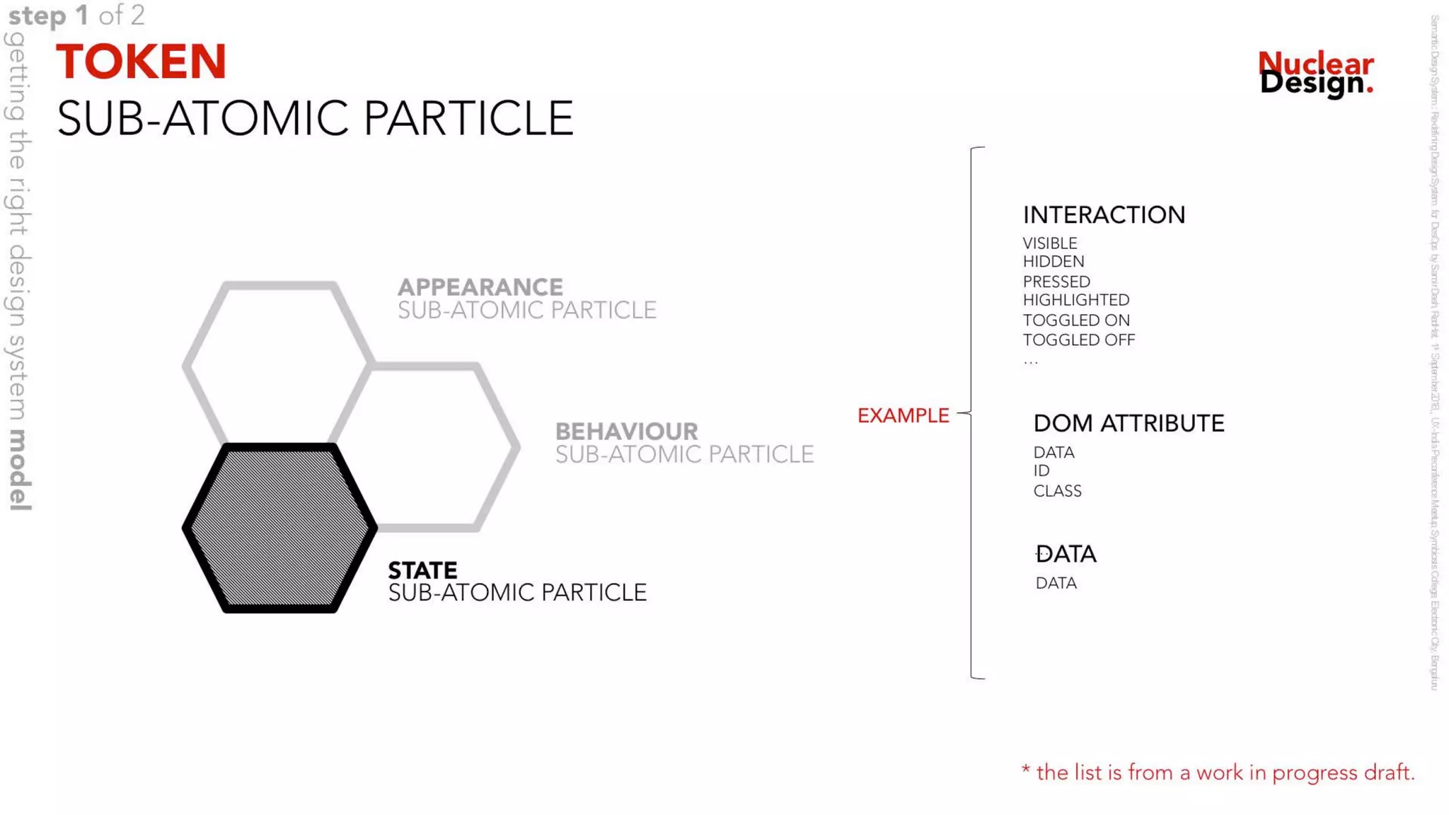 Semantic Design System : Redefining Design Systems for DesOps - v1.0 1sep 2018