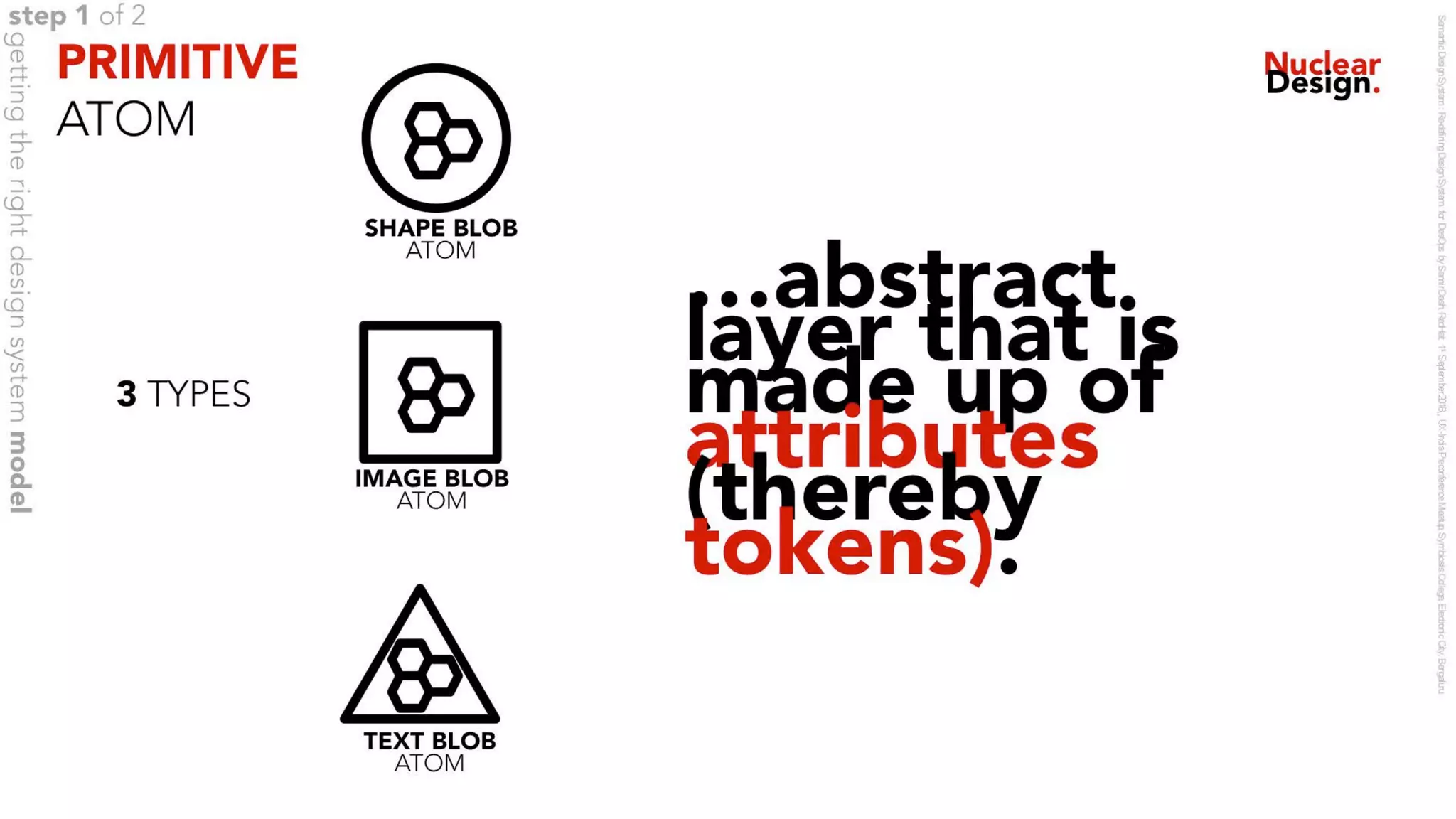 Semantic Design System : Redefining Design Systems for DesOps - v1.0 1sep 2018