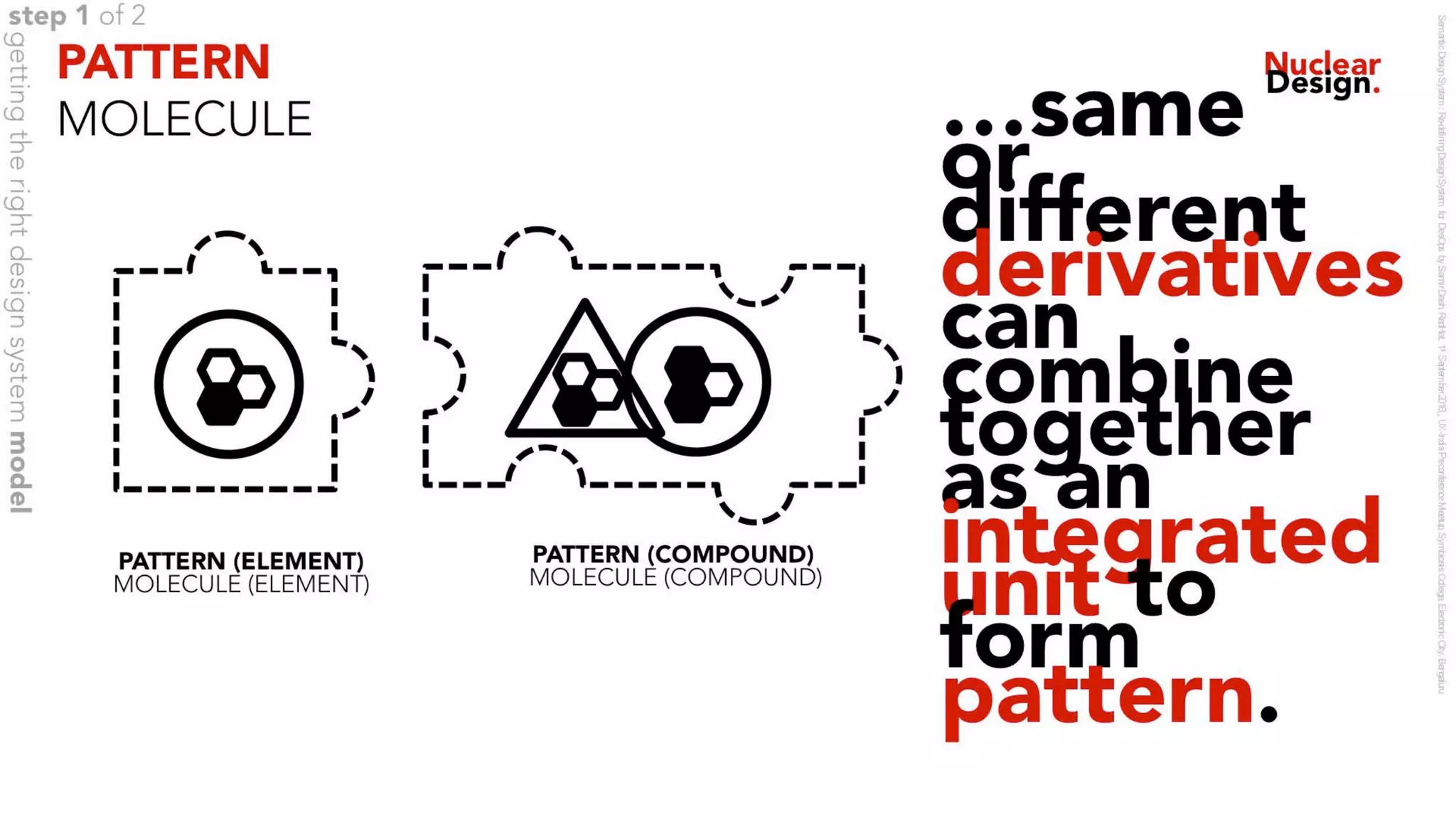 Semantic Design System : Redefining Design Systems for DesOps - v1.0 1sep 2018