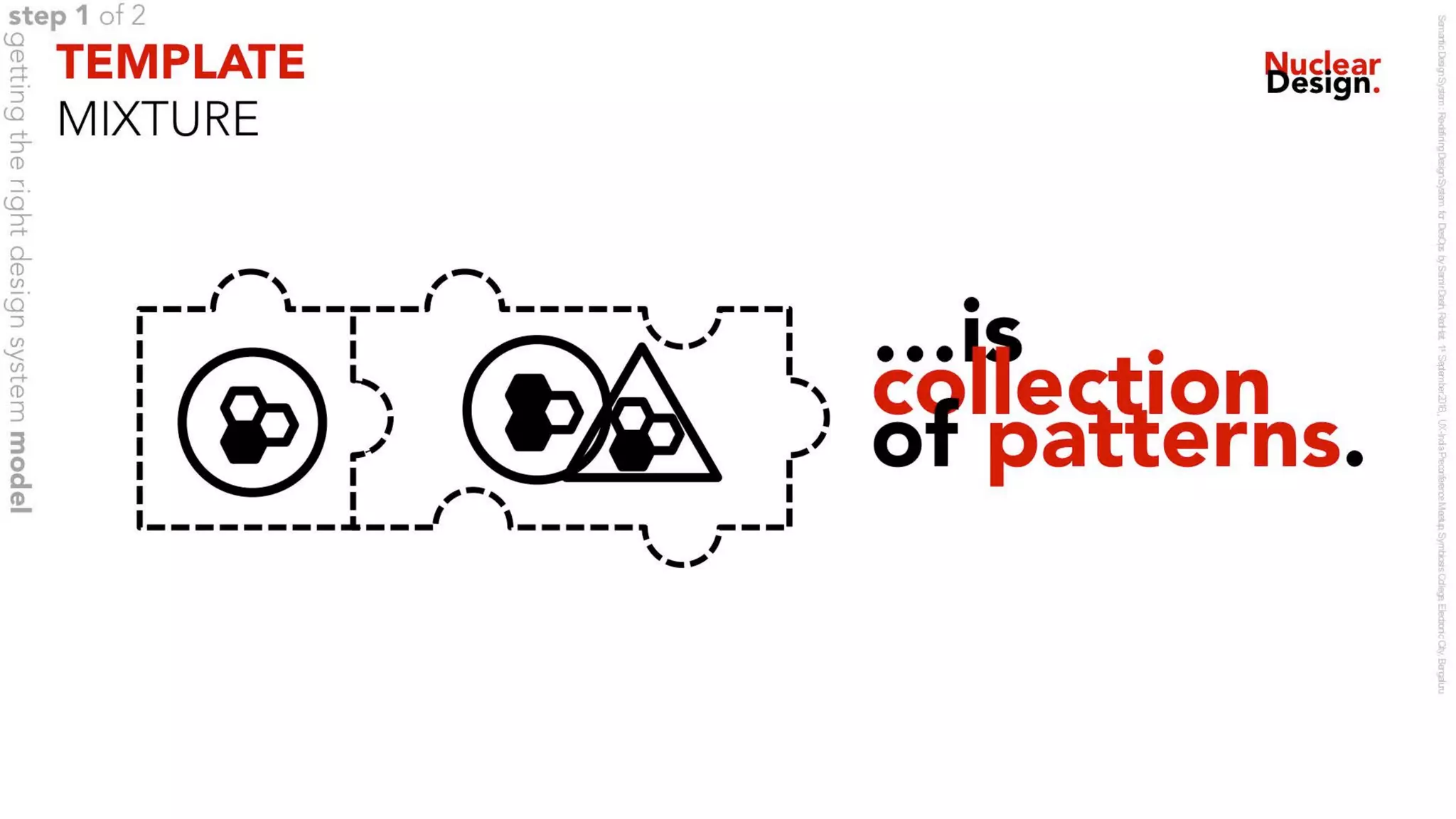 Semantic Design System : Redefining Design Systems for DesOps - v1.0 1sep 2018