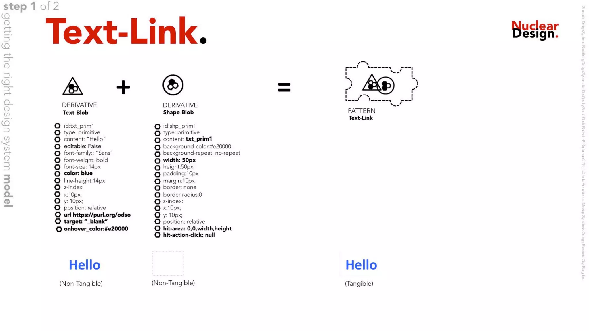 Semantic Design System : Redefining Design Systems for DesOps - v1.0 1sep 2018