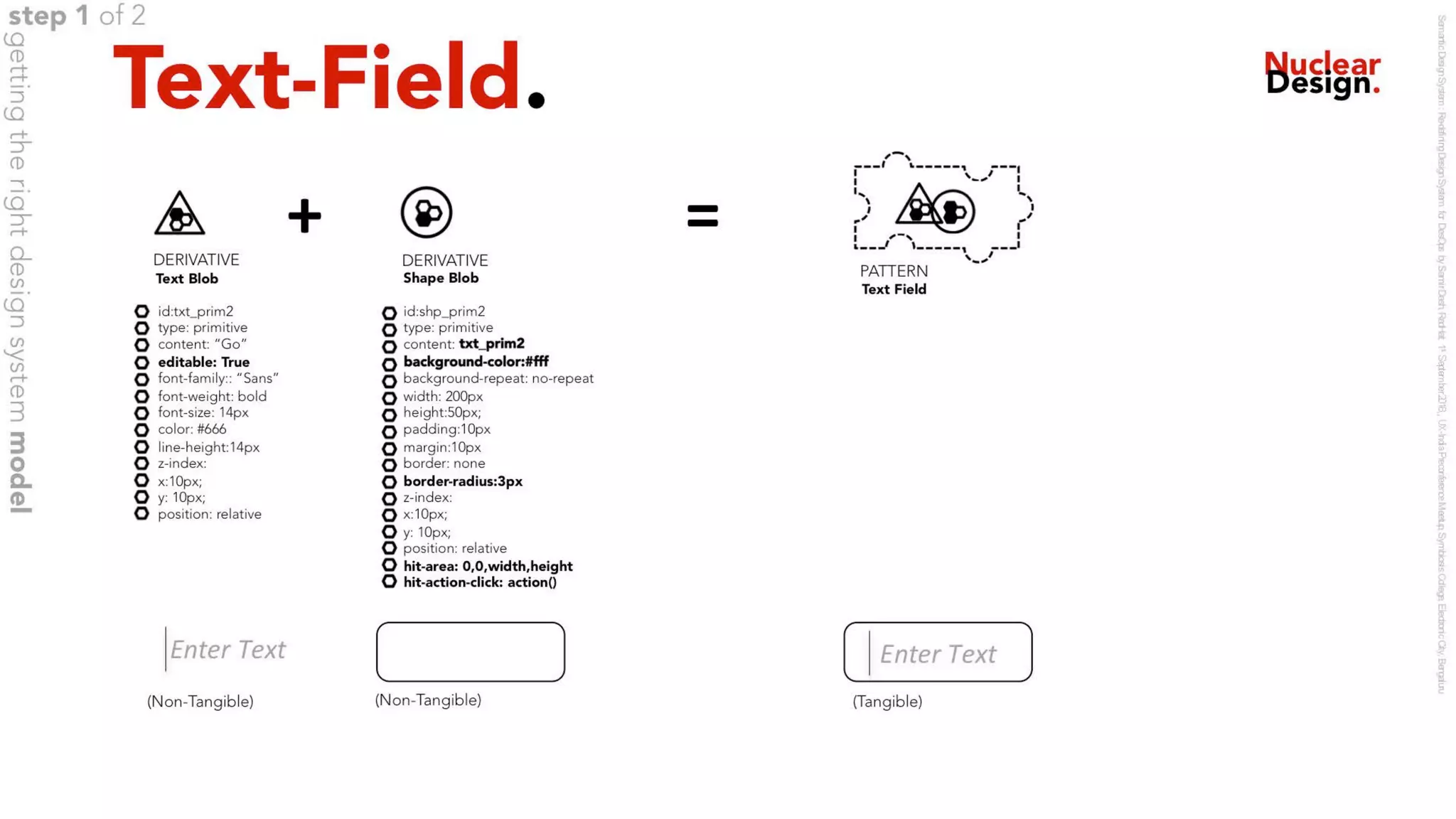 Semantic Design System : Redefining Design Systems for DesOps - v1.0 1sep 2018