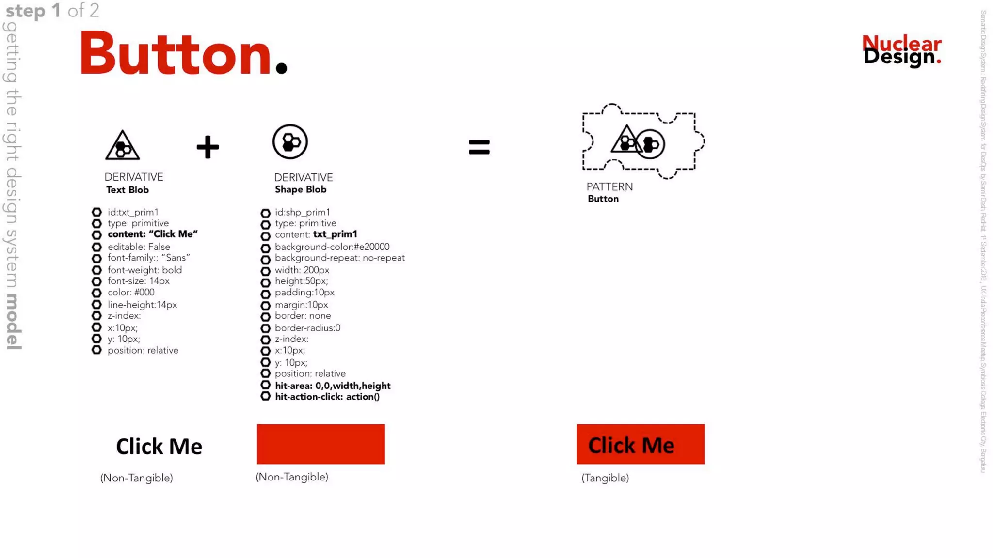 Semantic Design System : Redefining Design Systems for DesOps - v1.0 1sep 2018