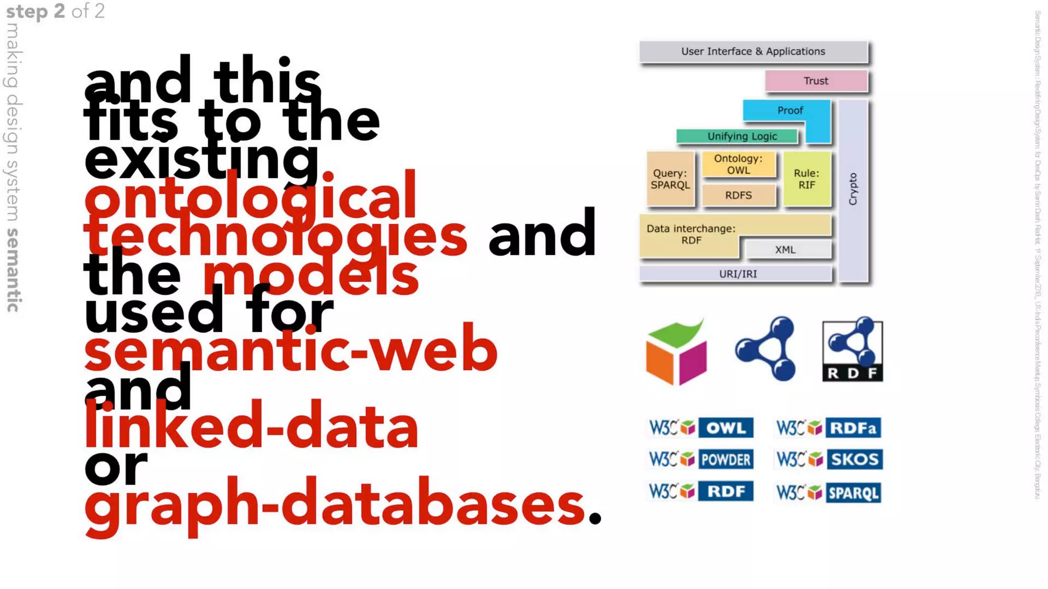 Semantic Design System : Redefining Design Systems for DesOps - v1.0 1sep 2018