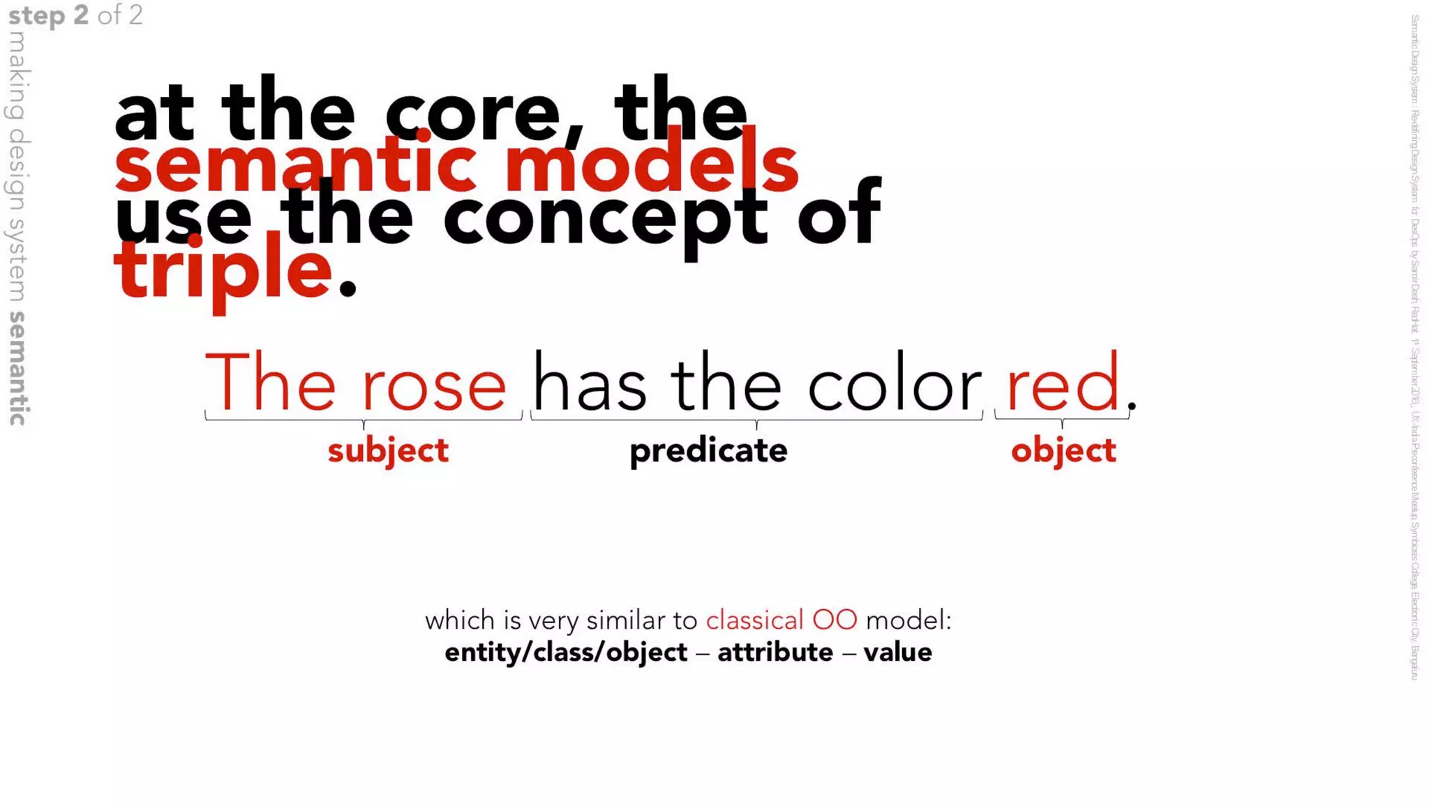 Semantic Design System : Redefining Design Systems for DesOps - v1.0 1sep 2018
