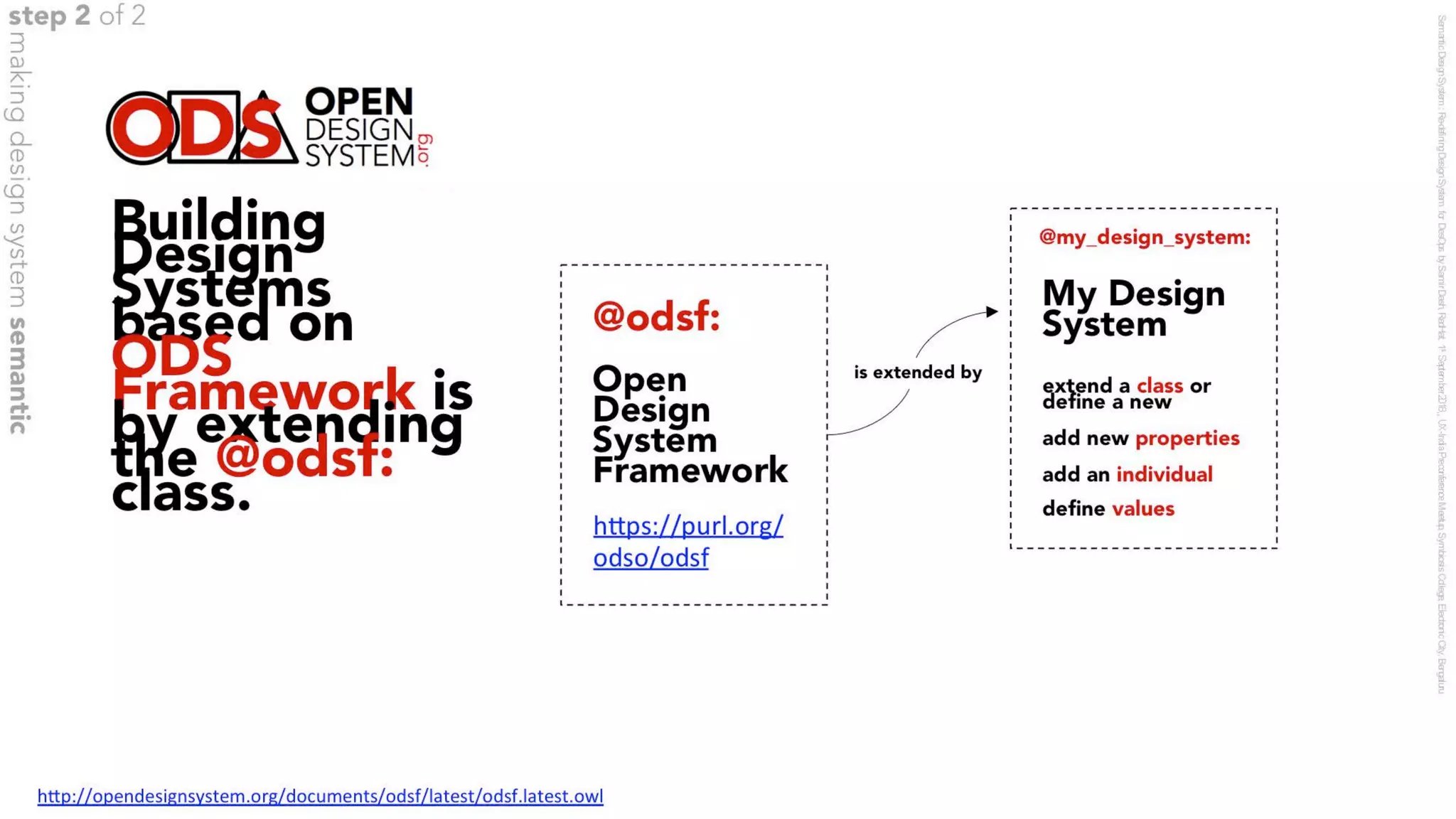 Semantic Design System : Redefining Design Systems for DesOps - v1.0 1sep 2018