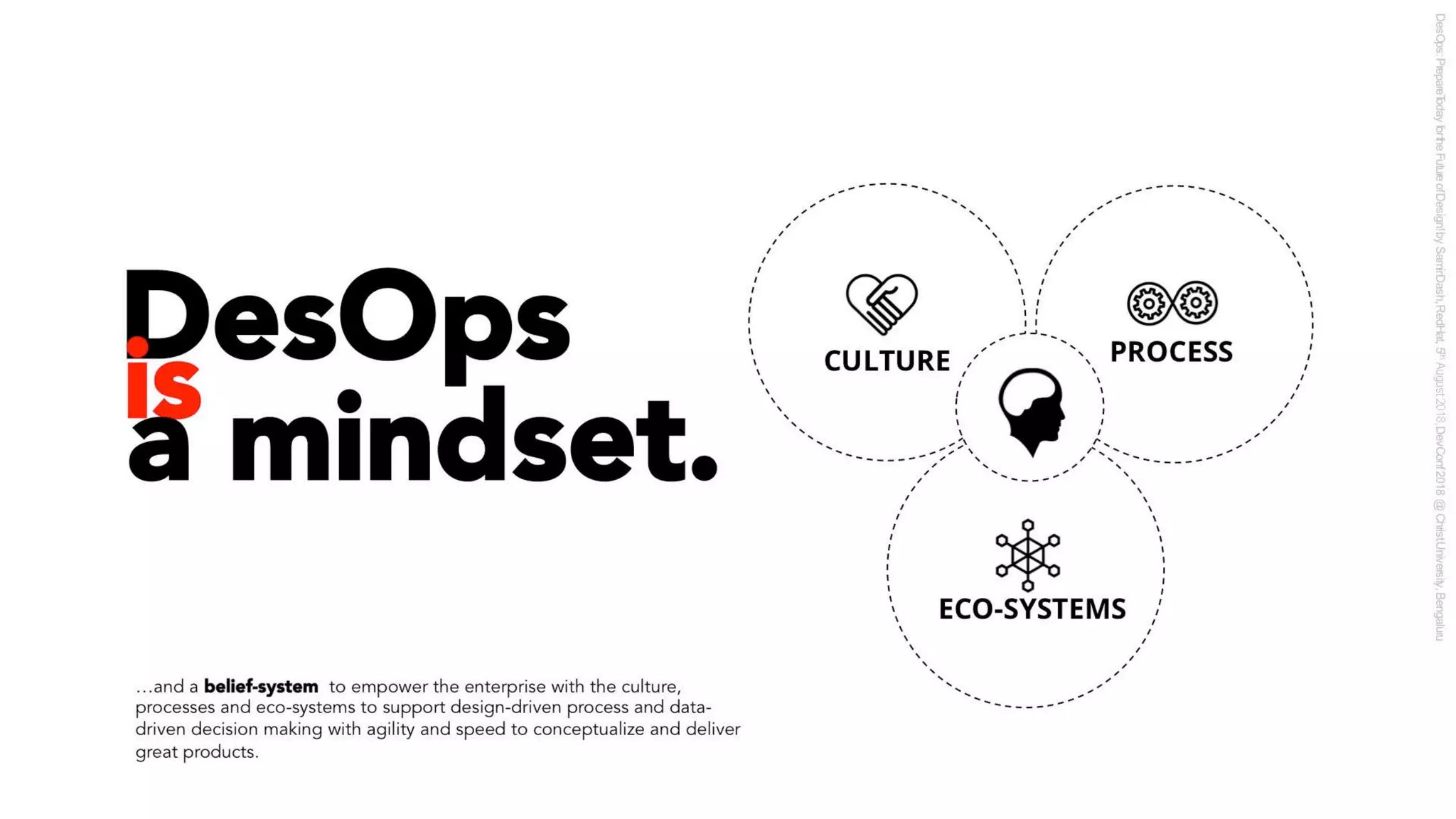 Semantic Design System : Redefining Design Systems for DesOps - v1.0 1sep 2018