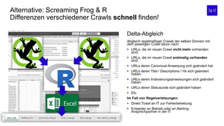 Alternative: Screaming Frog & R
Differenzen verschiedener Crawls schnell finden!
Abgleich regelmäßiger Crawls der selben Domain mit
dem jeweiligen Crawl davor nach:
 URLs, die im neuen Crawl nicht mehr vorhanden
sind.
 URLs, die im neuen Crawl erstmalig vorhanden
sind.
 URLs deren Canonical-Anweisung sich geändert hat
 URLs deren Titel / Descriptions / Hx sich geändert
haben
 URLs deren Indexierungsanweisungen sich geändert
haben
 URLs deren Statuscode sich geändert haben
 Etc.
Im Fall von Regelverletzungen:
 Direkt Ticket an IT zur Fehlerbehebung
 Entweder an Betrieb oder an Alerting-
Ansprechpartner in der IT
Delta-Abgleich
 
