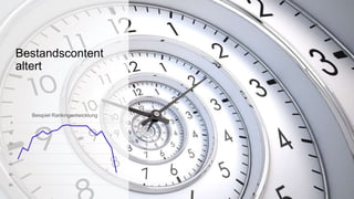 Bestandscontent
altert
0
10
20
30
40
50
60
Beispiel Rankingentwicklung
 