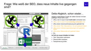 Frage: Wie weiß der SEO, dass neue Inhalte live gegangen
sind?
Abgleich regelmäßiger Crawls der selben Domain mit dem
jeweiligen Crawl davor nach:
 URLs, die im neuen Crawl nicht mehr vorhanden sind.
 URLs, die im neuen Crawl erstmalig vorhanden sind.
 URLs deren Canonical-Anweisung sich geändert hat
 URLs deren Titel / Descriptions / Hx sich geändert haben
 URLs deren Indexierungsanweisungen sich geändert
haben
 URLs deren Statuscode sich geändert haben
 Etc.
Im Fall von neuen Inhalten im Index:
 Titel / Description optimieren
 Überschriften anpassen
 Textoptimierung prüfen
Delta-Abgleich, schon wieder…
 