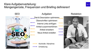 Klare Aufgabenverteilung:
Mengengerüste, Frequenzen und Briefing definieren!
Titel & Description optimieren
Überschriften optimieren
Interne Links einfügen
Artikel zusammenführen
Artikel erweitern
Neue Artikel erstellen
SEO Aufgaben Redaktion
Kontrolle / Abnahme
Umsetzung
 