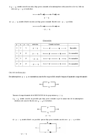 Slideshare sergio mendez