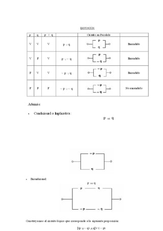 Slideshare sergio mendez