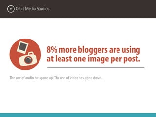 Nearly half of all bloggers use
multiple images in their posts.
The use of audio has gone up.The use of video has gone dow...