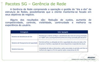 A implementação de mecanismo de segurança multidisciplinares, com a gestão
correta e imediata destes recursos, estão a cada dia se tornando fatores diferenciadores
na competitividade das empresas.
Com a experiência em gestão de TI da Decatron, o cliente passará a ter visibilidade e
controle do seu ambiente, contando com uma implementação, configuração e
administração de excelência.
.
Segurança
Entregáveis Valor Agregado
Relatório de Atendimento de SLA
Permite que o cliente verifique o atendimento dos níveis de serviços fechados no
"SOW" com o acompanhamento direto do serviço prestado pela Decatron.
Relatório de Planejamento de Capacidade
Permite verificar as utilizações dos ativos de segurança em seus diferentes serviços
disponibilizados a fim de prever e facilitar a aquisição de novos dispositivos e
expansão dos atuais.
Relatório Executivo de KPI’s
Compilação de todas as demandas e ações executadas no período com foco na
melhoria do negócio a fim de suportar ações corporativas do CIO
 