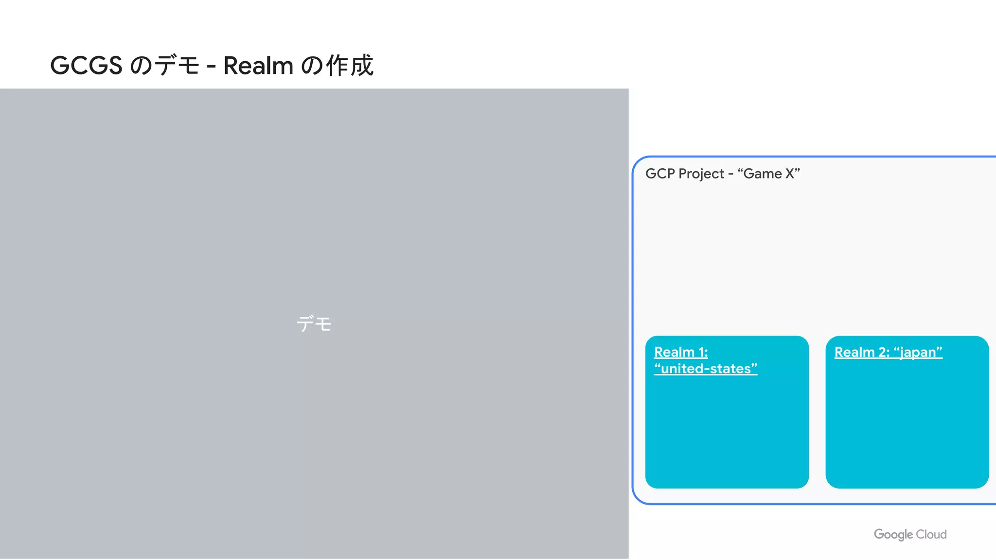 GCGS のデモ - Realm の作成
Realm 1:
“united-states”
GCP Project - “Game X”
Realm 2: “japan”
Game Server Deployment
デモ
 