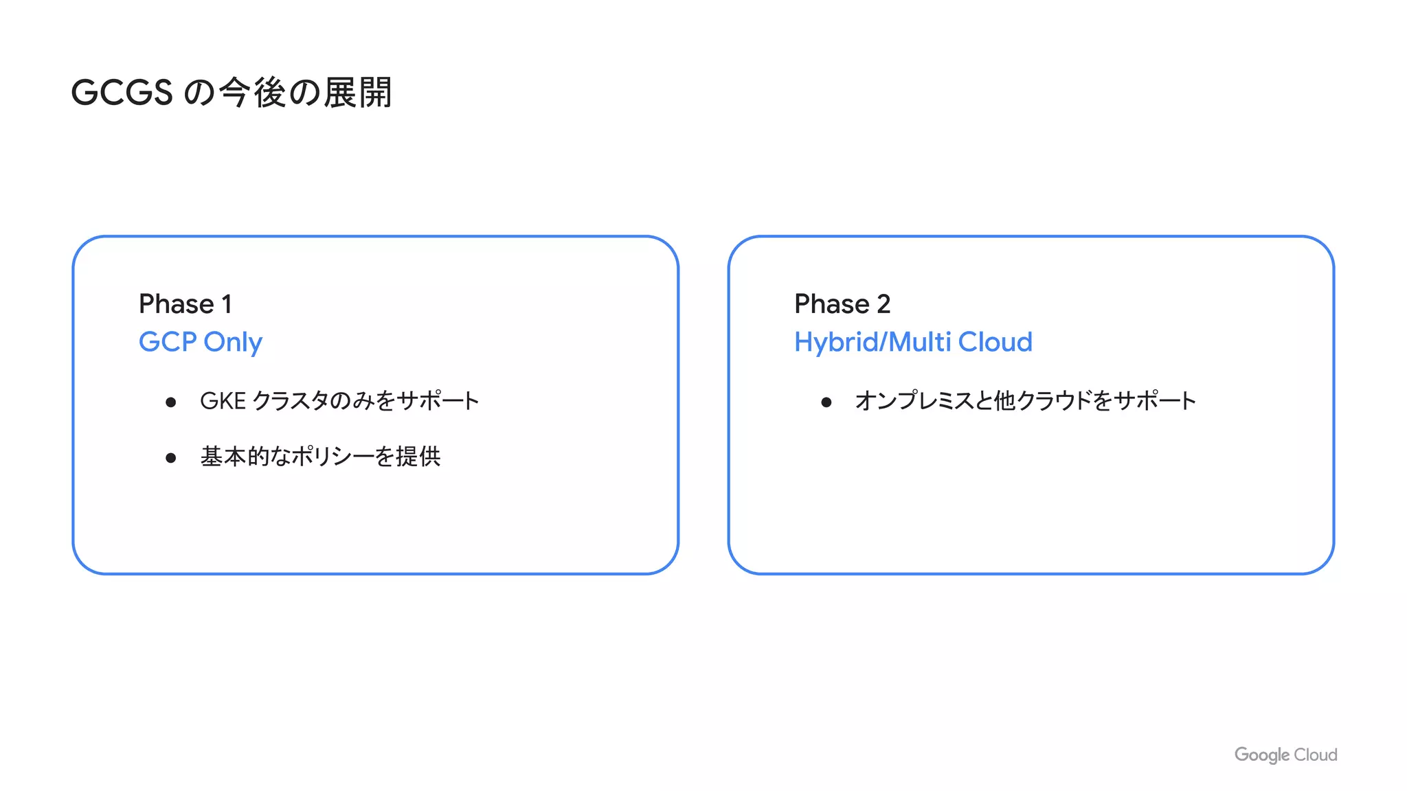 GCGS の今後の展開
Phase 1
GCP Only
● GKE クラスタのみをサポート
● 基本的なポリシーを提供
Phase 2
Hybrid/Multi Cloud
● オンプレミスと他クラウドをサポート
 