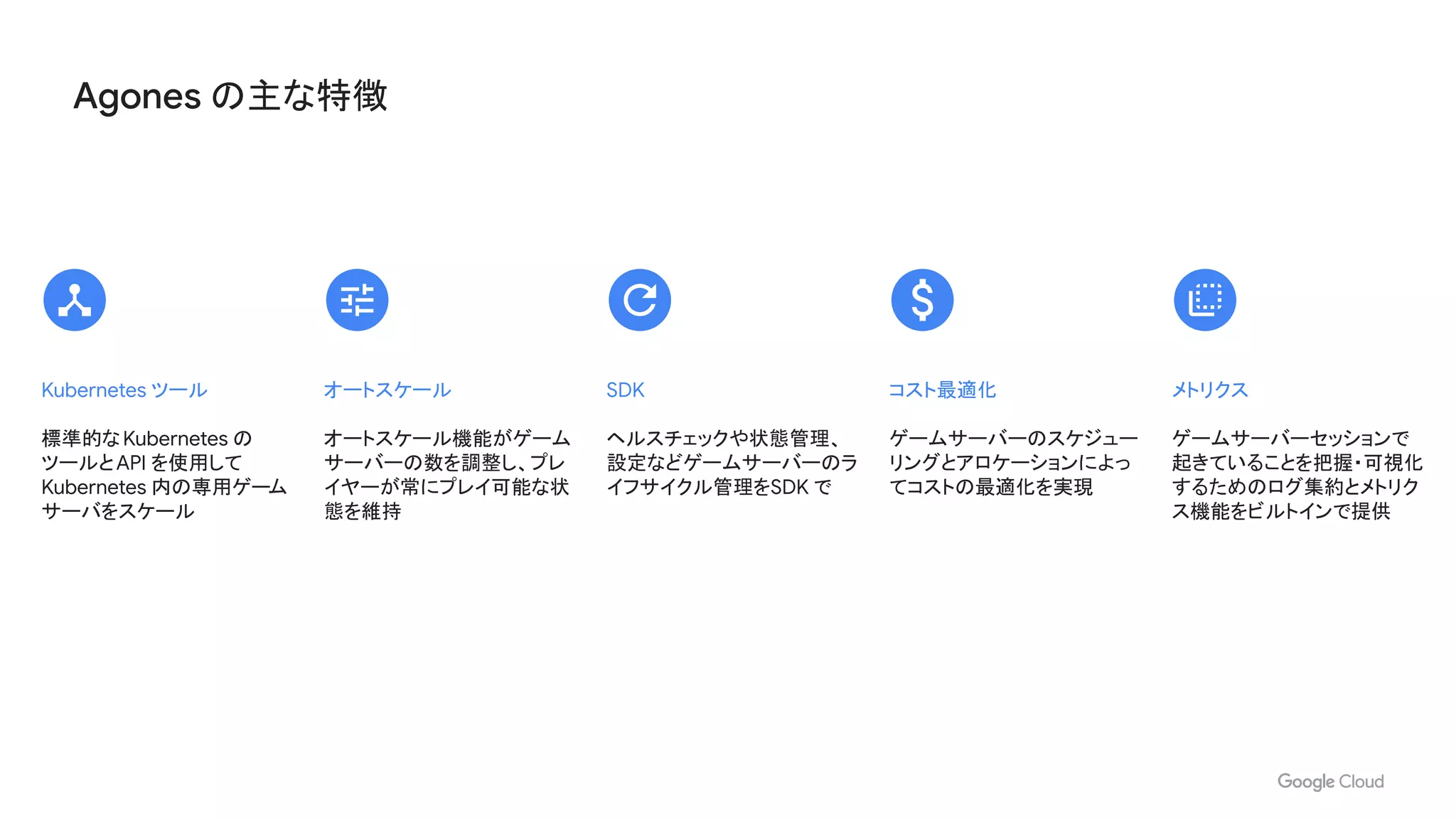 Agones の主な特徴
メトリクス
ゲームサーバーセッションで
起きていることを把握・可視化
するためのログ集約とメトリク
ス機能をビルトインで提供
コスト最適化
ゲームサーバーのスケジュー
リングとアロケーションによっ
てコストの最適化を実現
SDK
ヘルスチェックや状態管理、
設定などゲームサーバーのラ
イフサイクル管理をSDK で
オートスケール
オートスケール機能がゲーム
サーバーの数を調整し、プレ
イヤーが常にプレイ可能な状
態を維持
Kubernetes ツール
標準的なKubernetes の
ツールとAPI を使用して
Kubernetes 内の専用ゲーム
サーバをスケール
 