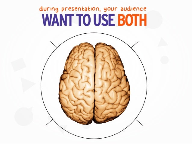 during presentation, your audience
WANTTOUSEBOTH
 