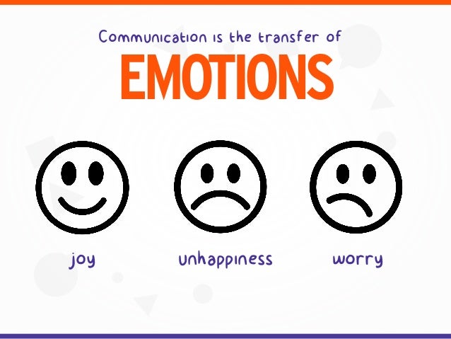 Communication is the transfer of
EMOTIONS
worryunhappinessjoy
 
