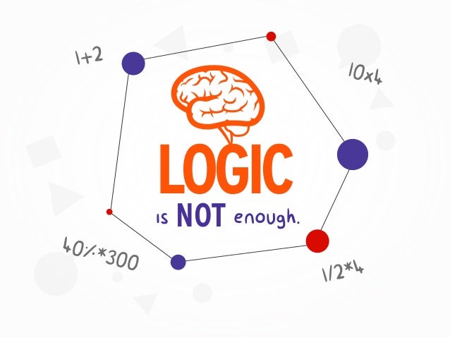 is NOT enough.
LOGIC
1+2 10x4
1/2*4
40%*300
 