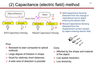 Introduction to proximity sensor for robotics | PDF