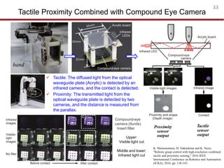 Introduction to proximity sensor for robotics | PDF