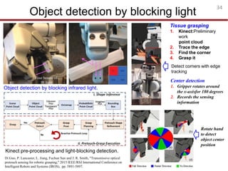 Introduction to proximity sensor for robotics | PDF