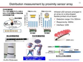 Introduction to proximity sensor for robotics | PDF
